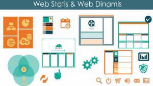 Perbedaan Website Statis dan Dinamis