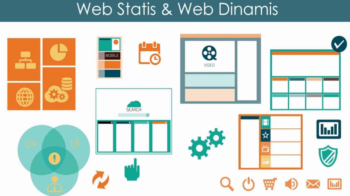 Perbedaan Website Statis dan Dinamis