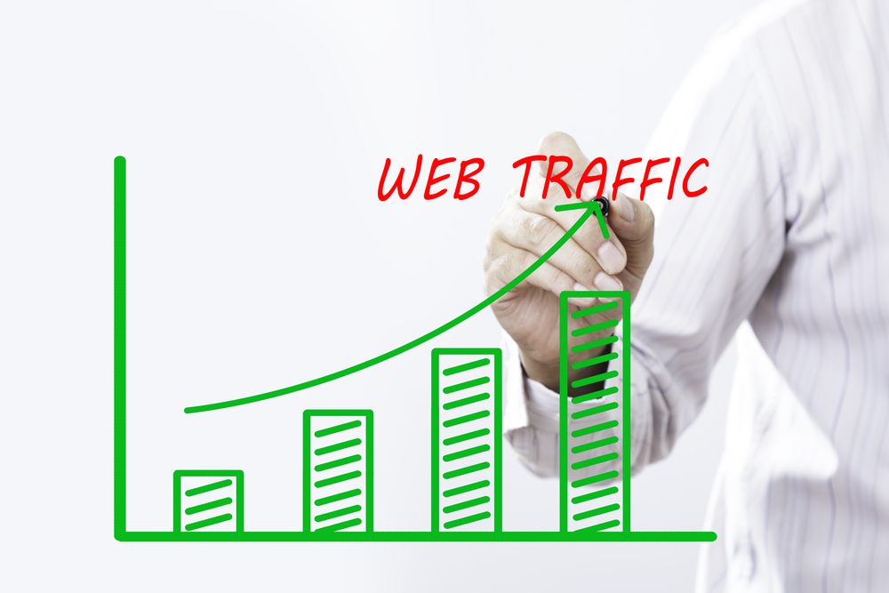website-trafik